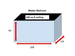 how to estimate interior painting